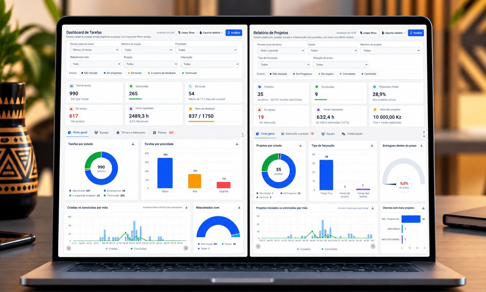 Dashboards de tarefas e de projectos do NUNTIUSONE lado a lado num portátil